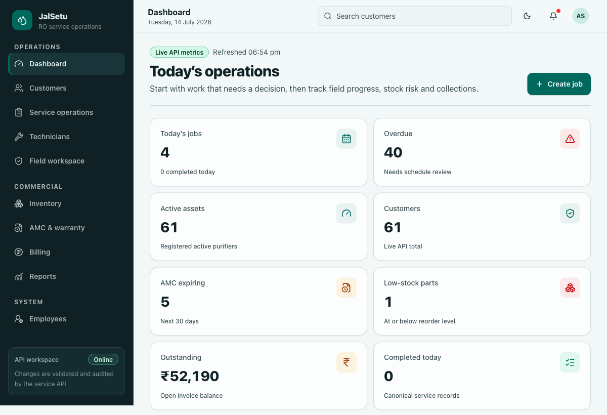 JalSetu software interface by TechDino